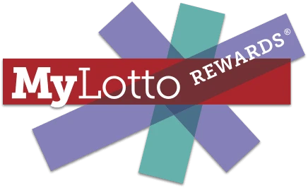 MyLotto Rewards